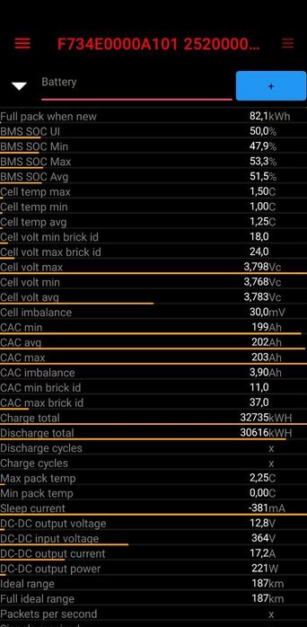 Продам батарею,акб,Tesla Y 22 р
