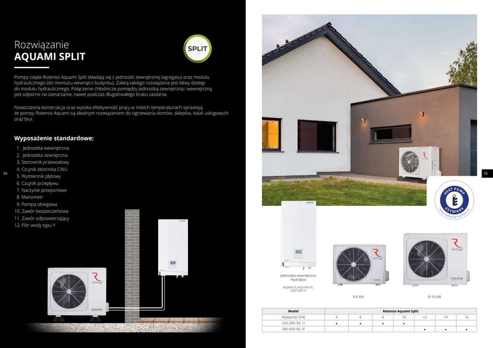 Pompa ciepła Rotenso Aquami Split 8-10kw – Kompletny zestaw z montażem