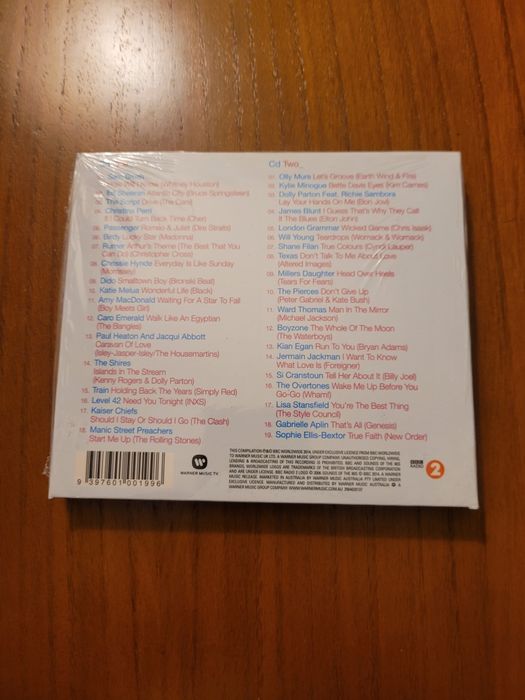 Duplo cd - Sounds of the 80s