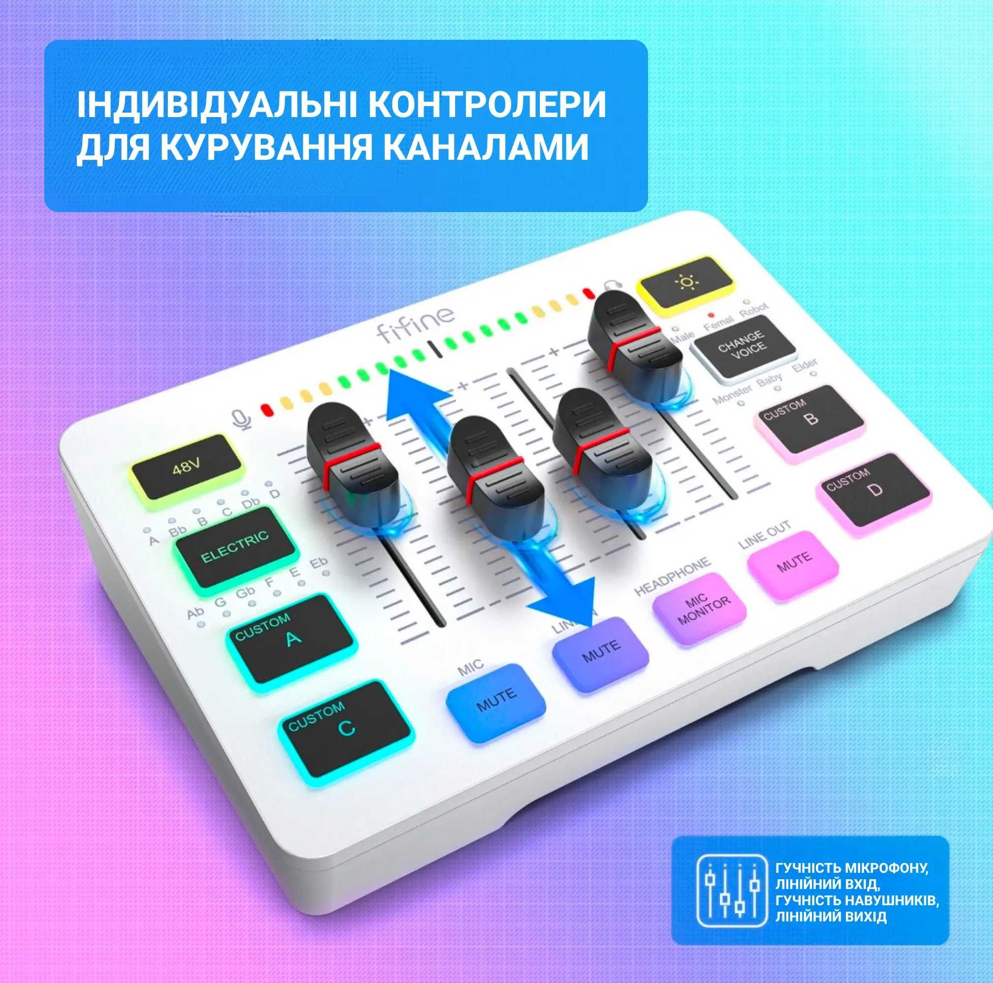 Мікшер Ігровий FIFINE SC3