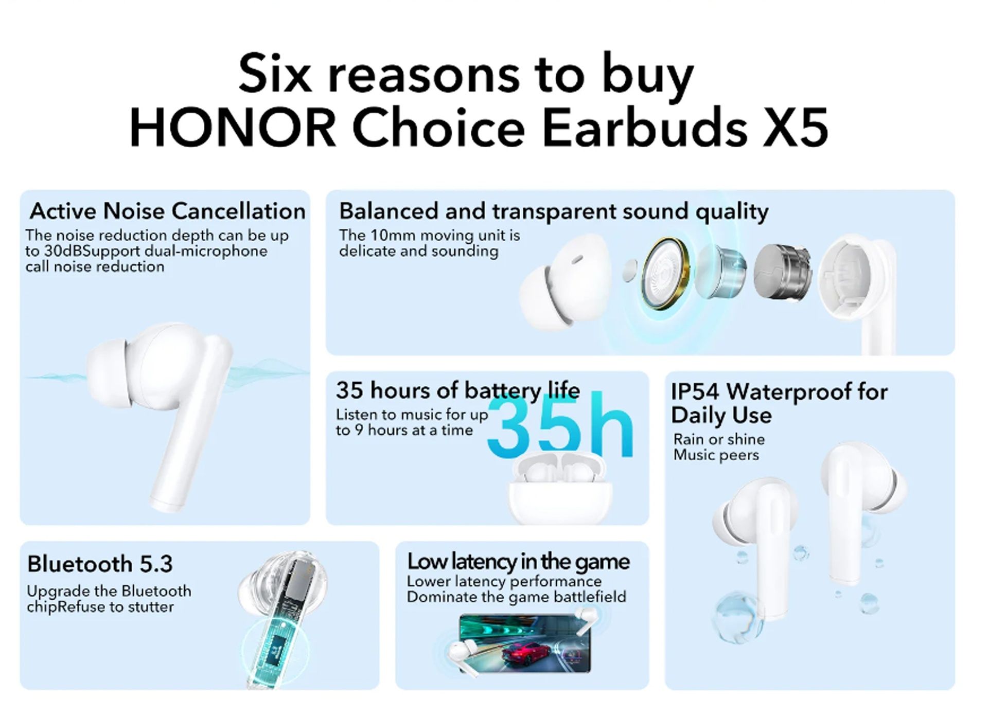 Оригинальные наушники Honor Earbuds X5