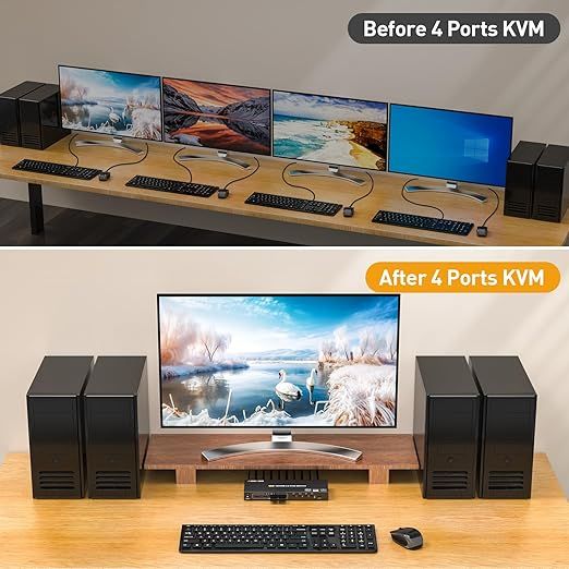 AOOCOO Przełącznik KVM HDMI 4K 60Hz z USB 3.0 i Pilotem Zdalnym