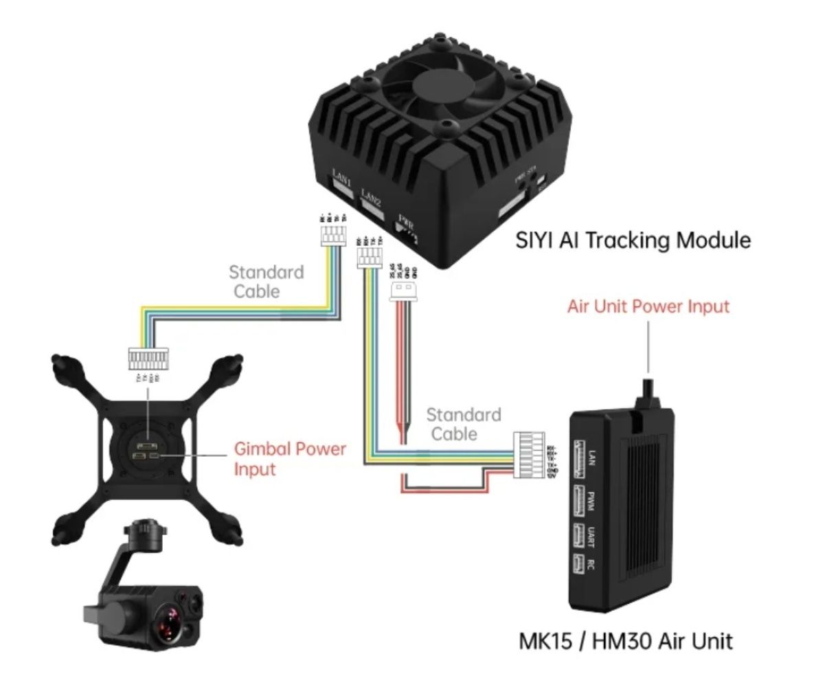 Модуль оптичного відслідковування SIYI AI Tracking Module 4T