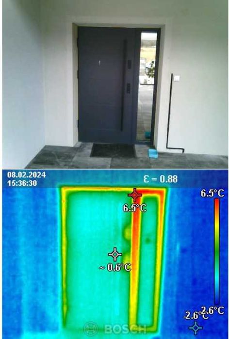 Termowizja, badanie kamerą termowizyjną