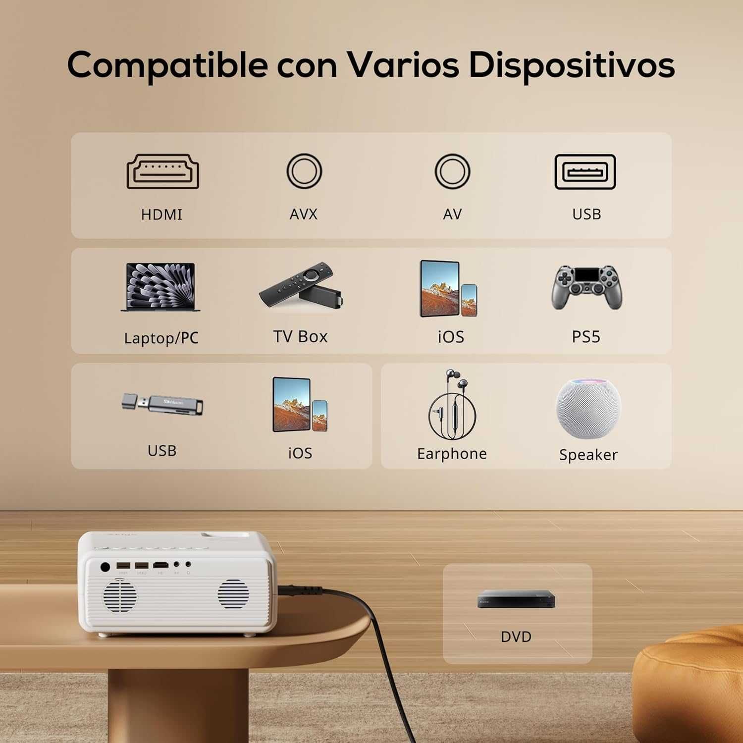 Projetor portátil 5G WiFi Bluetooth com tripé