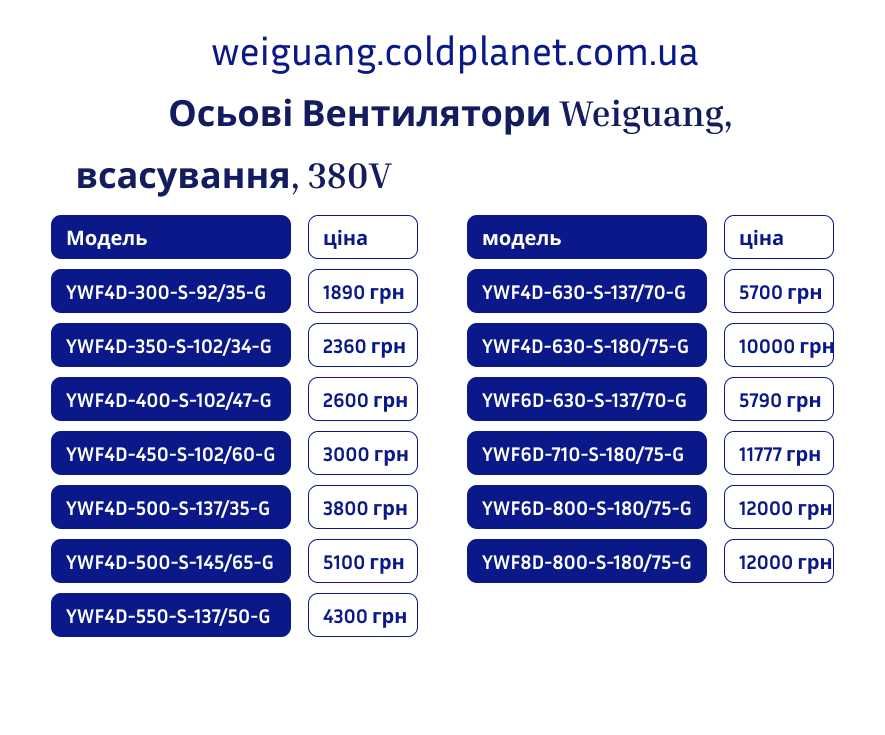 Осьові вентилятори Weiguang Осевой Вентилятор YWF4E-350-B-102/34-G