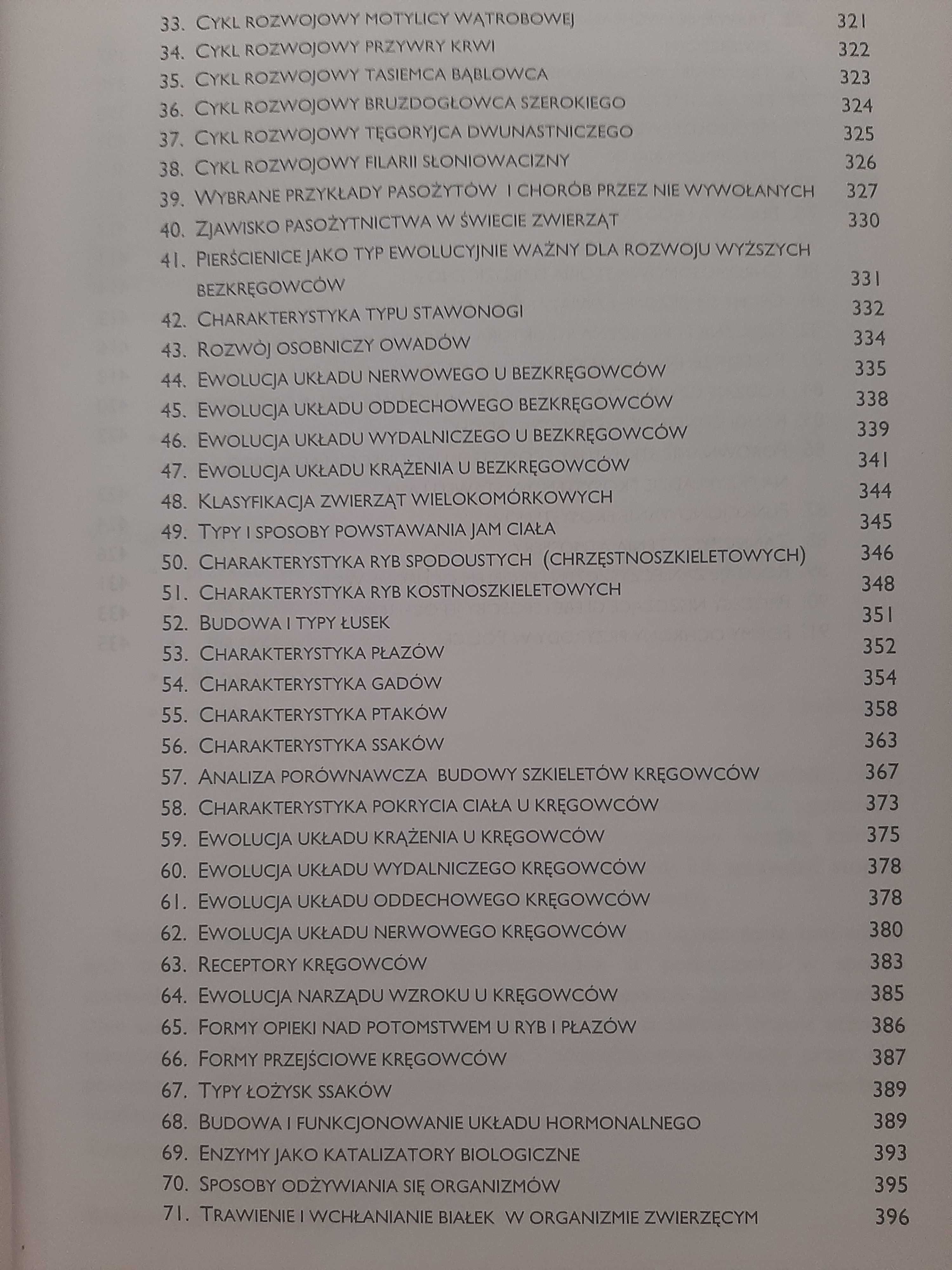 Biologia tematy i zagadnienia maturalne