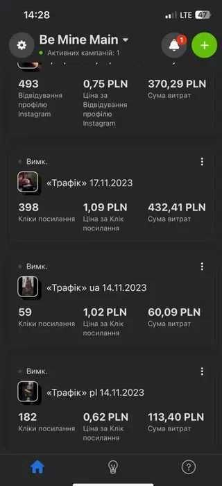 Таргетолог | SMM-спеціаліст | Контекстна реклама | Розробка сайтів