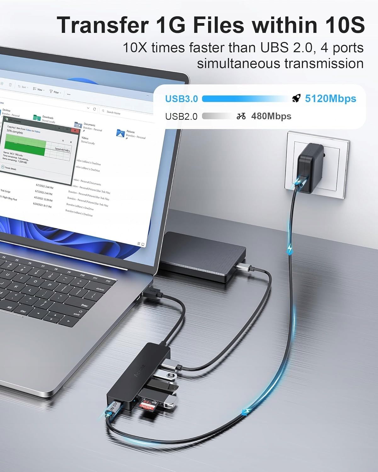 HUB USB 4w1 4-Portowy USB-A 3.0 Superszybki Transfer Danych 5Gbit/s