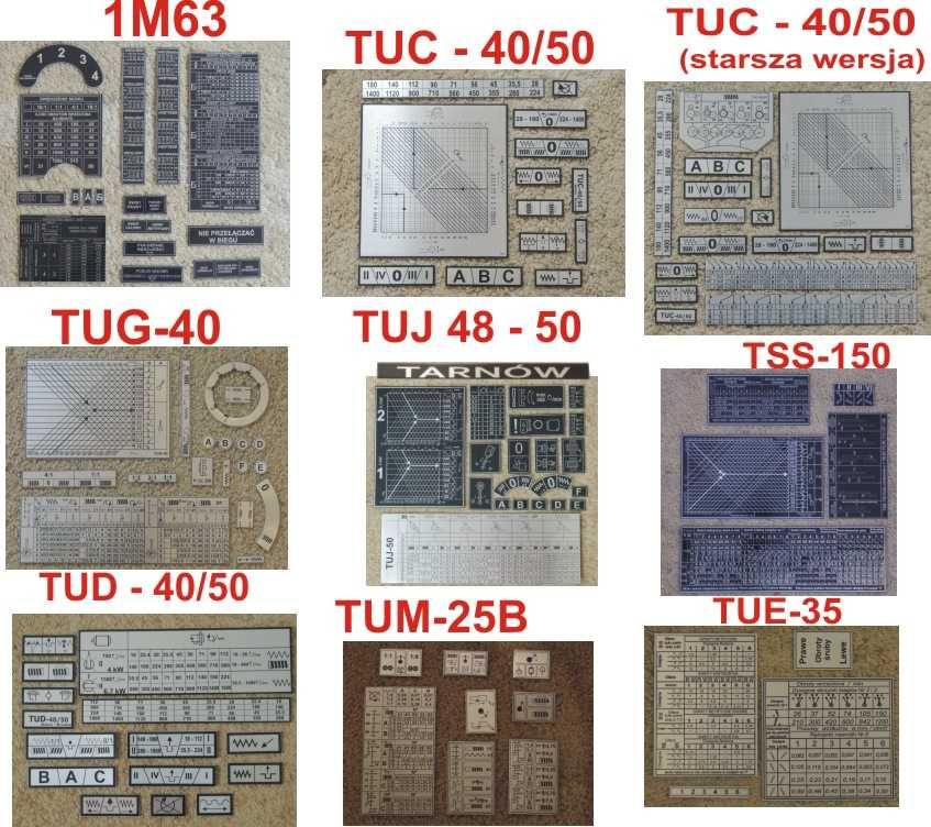 Tabliczki tokarek tokarka TUC TUD TUM TUE TUX TUG 16k20 1M63 CU TR TUJ