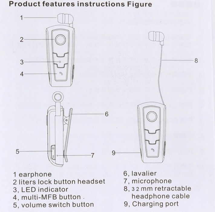 Słuchawki przewodowe FineBlue F910 Bluetooth