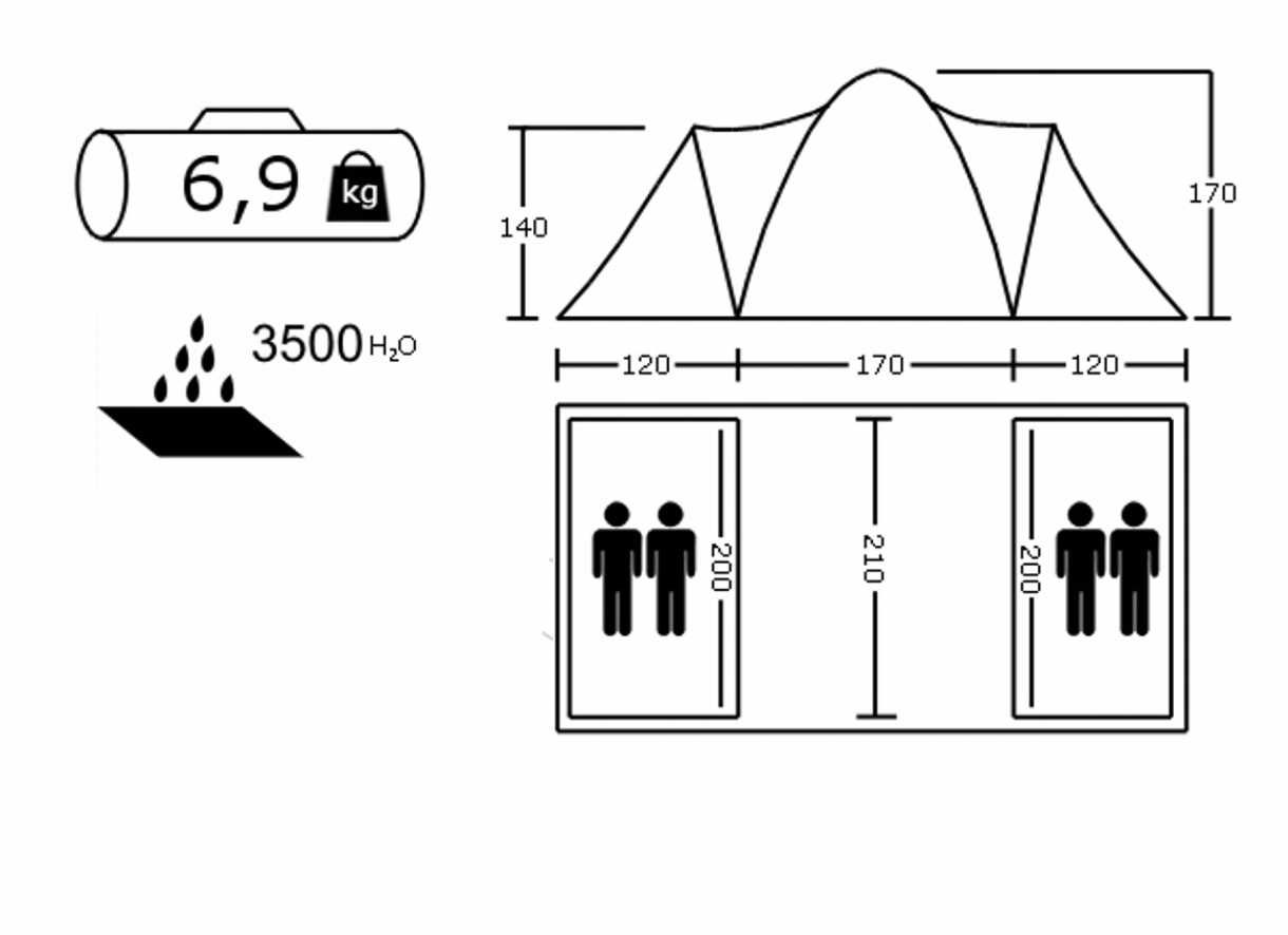 Namiot turystyczny 4 osobowy SONATA 4 PRO 3500mm WODOODPORNY!