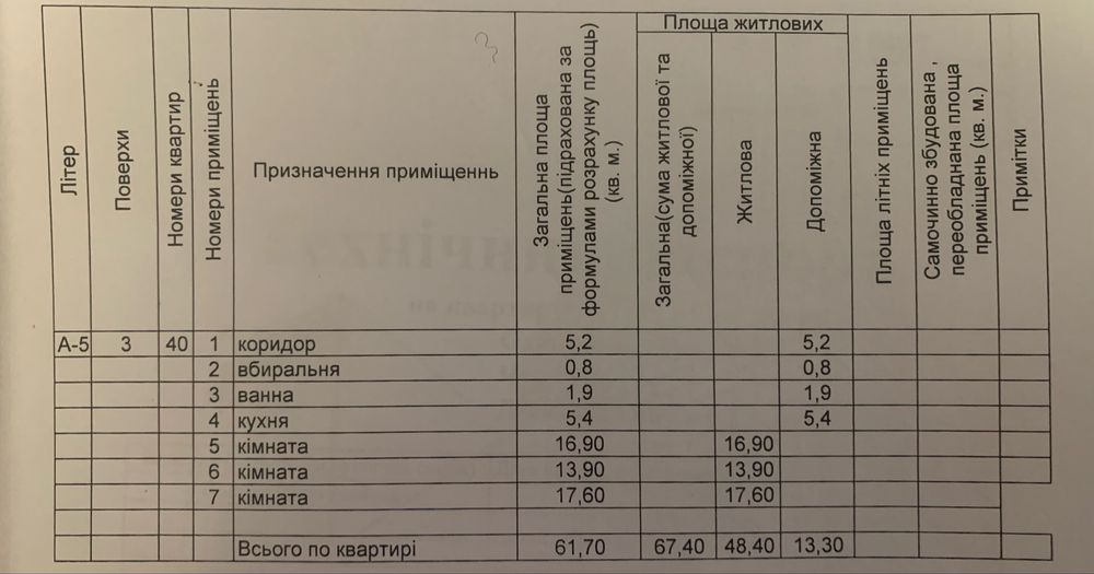 Продам 3-х кімнатну квартиру
