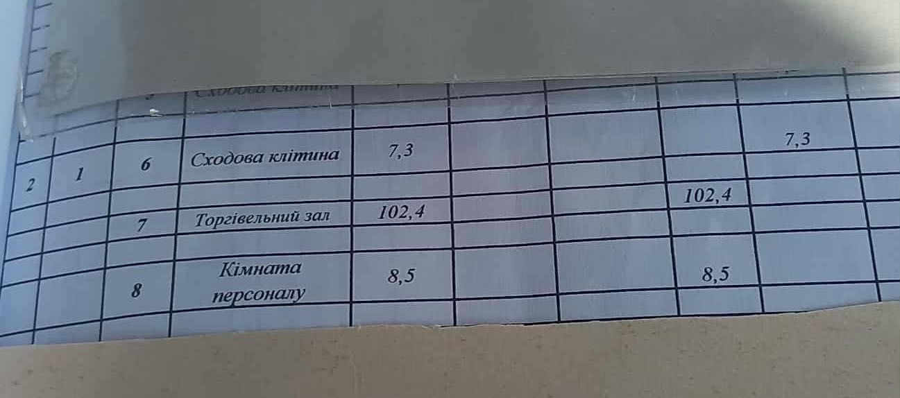 Оренда приміщення 118 м², вул. Чорновола, навпроти парку Шевченка