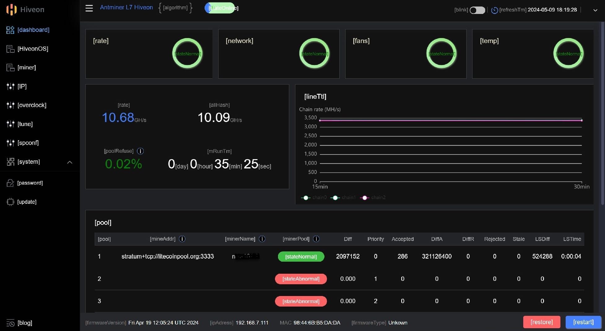 Używany Bitmain ANTMINER L7 10000Mh Koparka kryptowalut ASIC LTC+DOGE