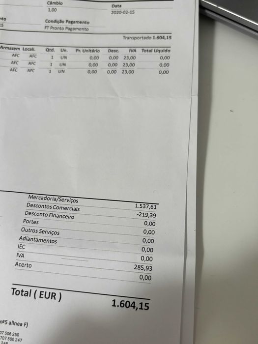 Macbook Pro 13” 2020 Touch Bar 256Gb SSD i5 8Gb Ram