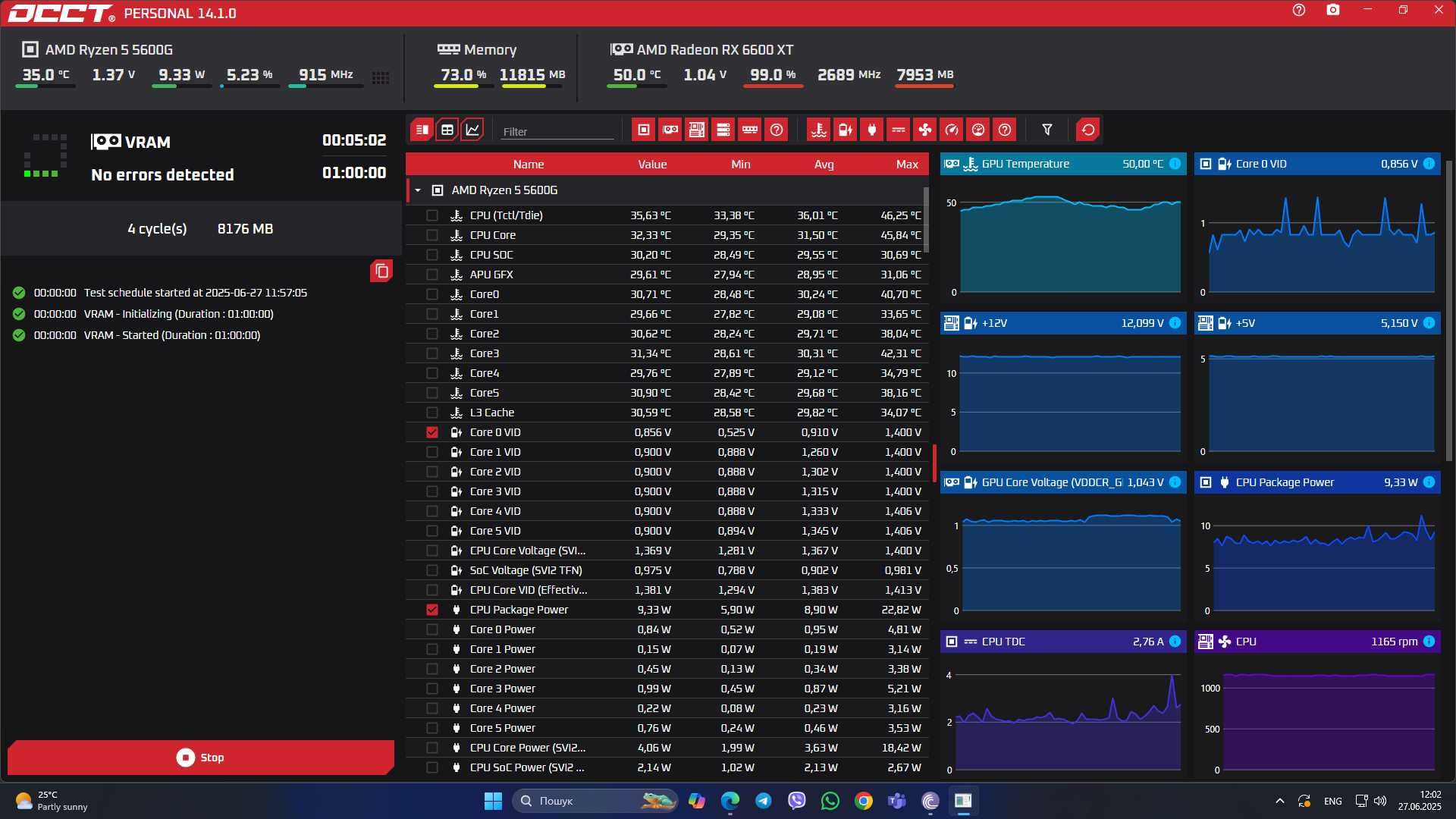 Відеокарта Radeon RX 6600 XT 8gb