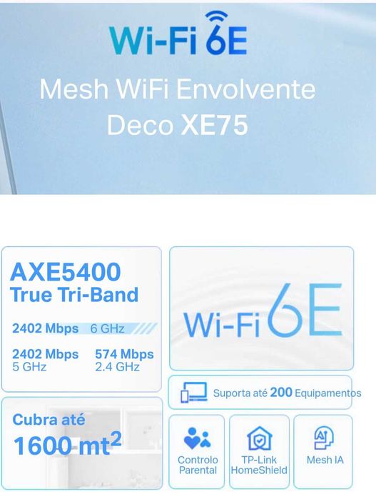 Tp Link Deco XE75 como novo