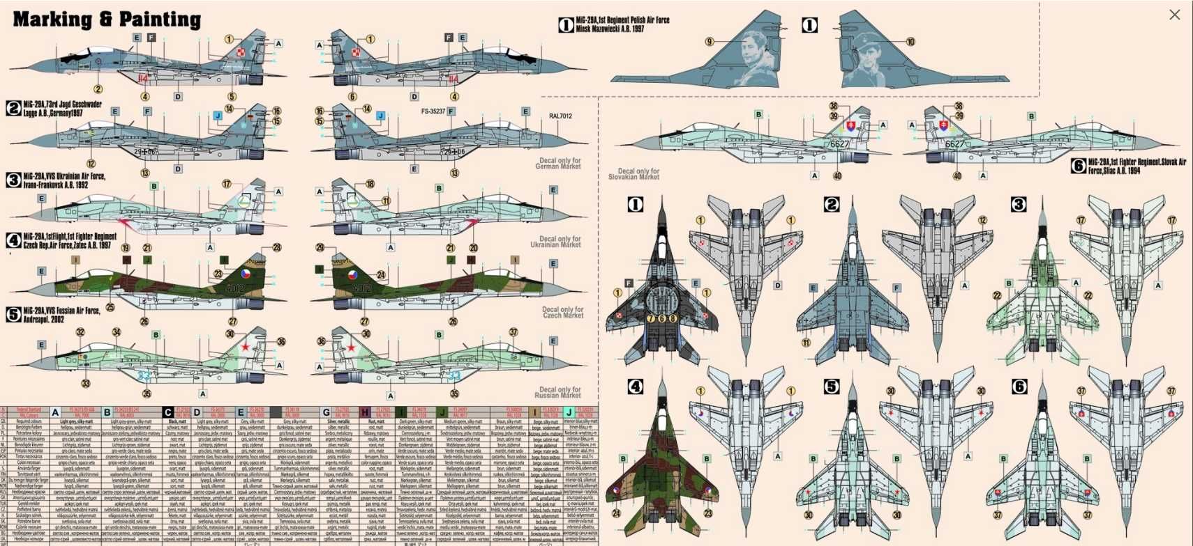 Model MIG-29M do sklejenia + farby + klej, idealny zestaw Modelarstwo