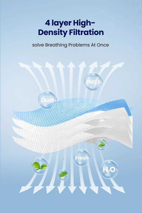 MÁSCARAS KN95 PRETAS 3D(EMBALAGEM 10)