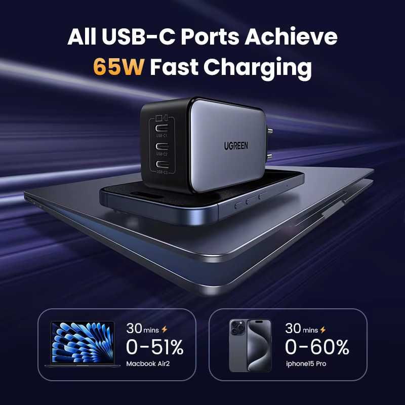 Зарядний пристрій 65W UGREEN Nexode GaN X556 - Блок живлення 3x Type-C
