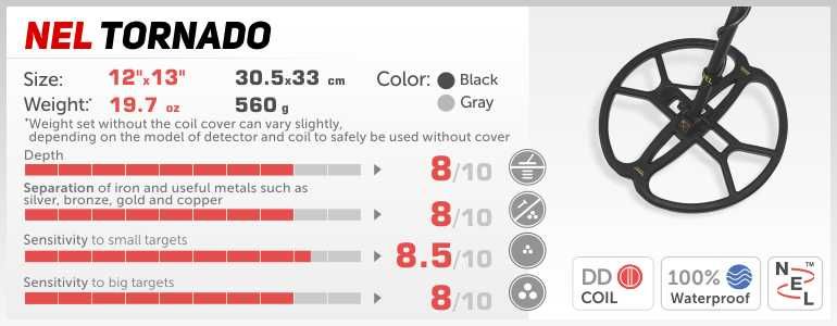 Cewka NEL TORNADO do wykrywacza metalu  Bounty Hunter: Gold, Platinum