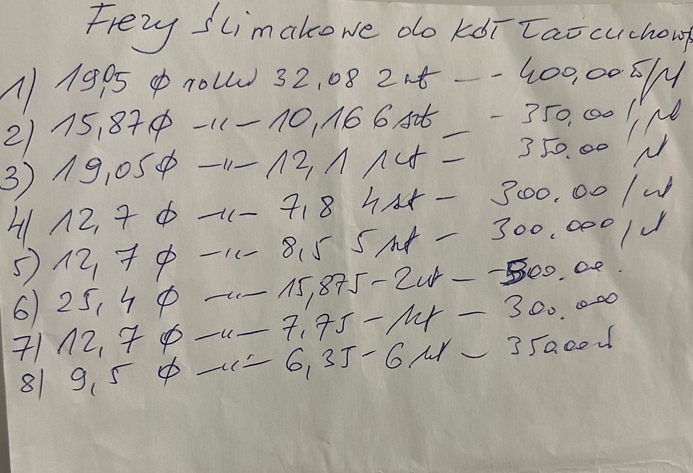 Frezy ślimakowe do kół lancuchowych