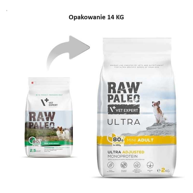 RAW PALEO ULTRA TURKEY ADULT MINI 14 kg z indykiem dla ras małych