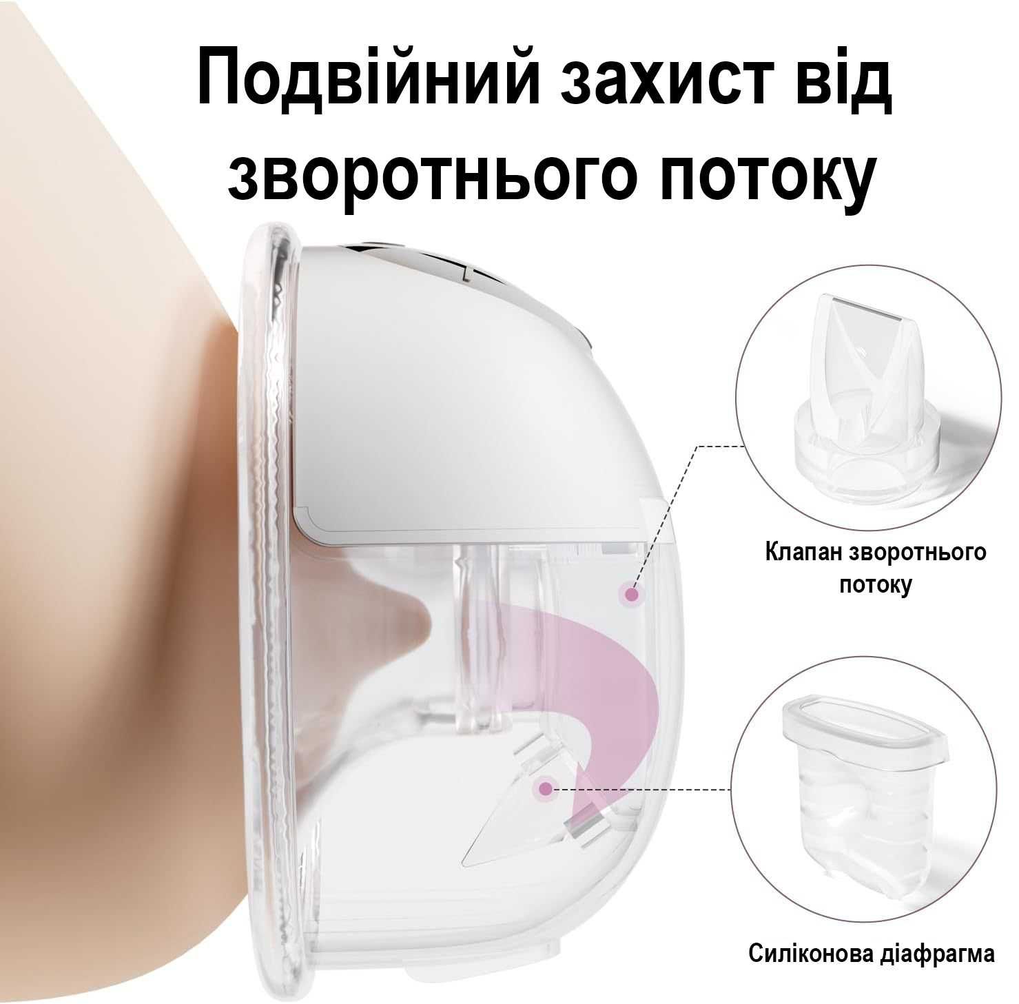 Молоковідсмоктувач акумуляторний Slim Breast Pump S32 білий