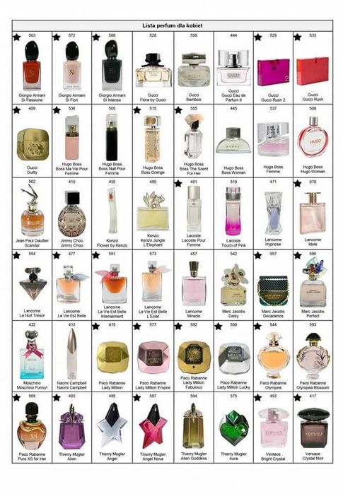 Woda perfumowana 583 chloe rose tangerine