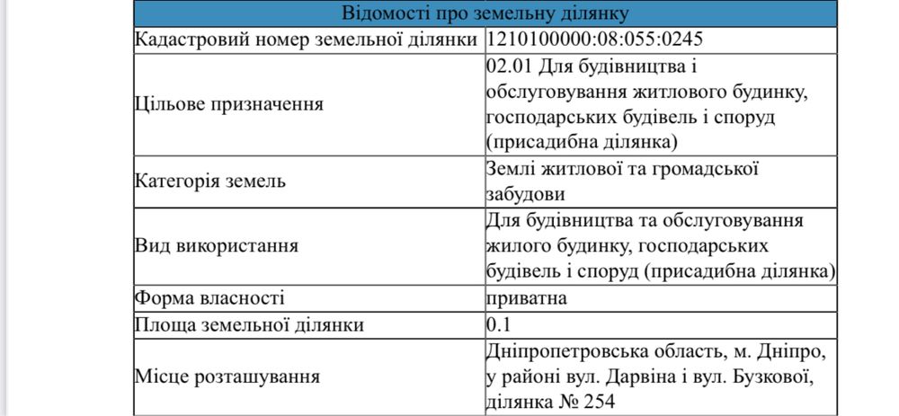 Участок под застройку