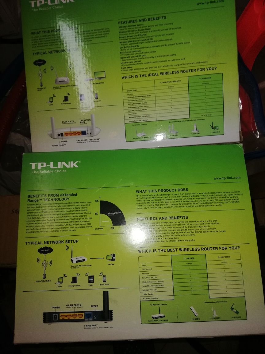 Router do Wi-Fi stan idealny