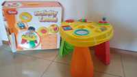 Activity Table Polecam