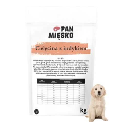 Pan Mięsko sucha karma dla psa Cielęcina z indykiem 1kg NA WAGĘ (XS)