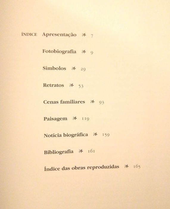 Laura Castro - António Carneiro