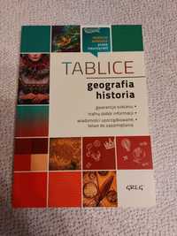Tablice geografia historia Greg