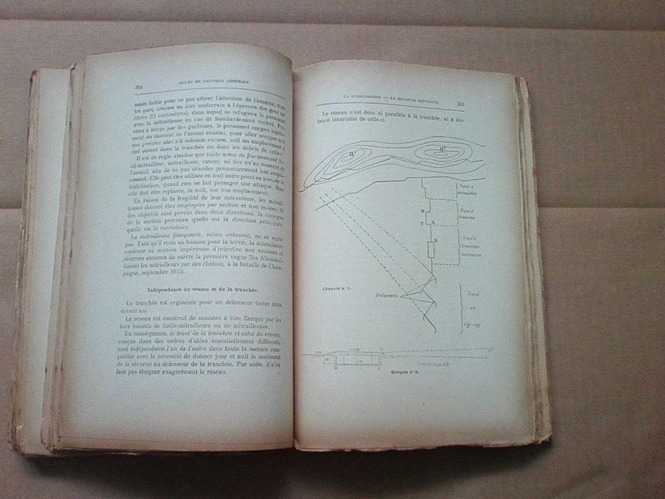 Cours de tactique générale, d'après l'expérience de la grande guerre