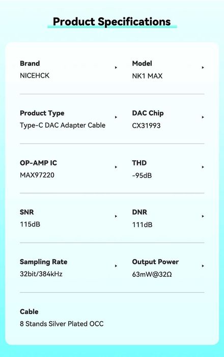 ‼️ NiceHCK NK1 Max - портативный ЦАП DAC усилитель для наушников