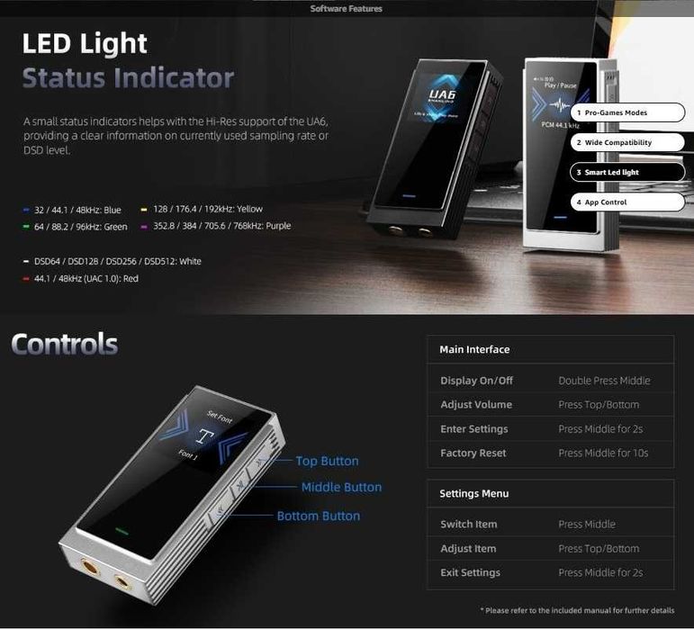 ‼️ Shanling UA6 black - портативный ЦАП / DAC усилитель для наушников