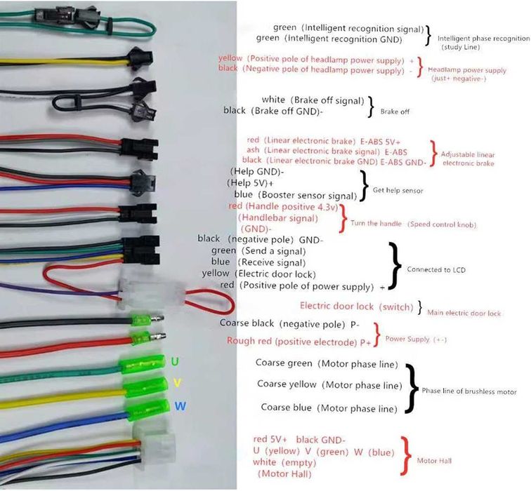 Kontroler Silnika Bezszczotkowego 36V/48V 350W E-Bike + Panel LCD