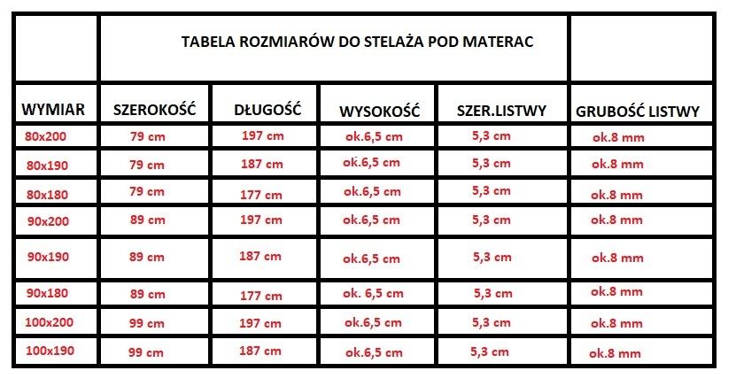 Stelaż elastyczny pod materac 100x190 na ramie