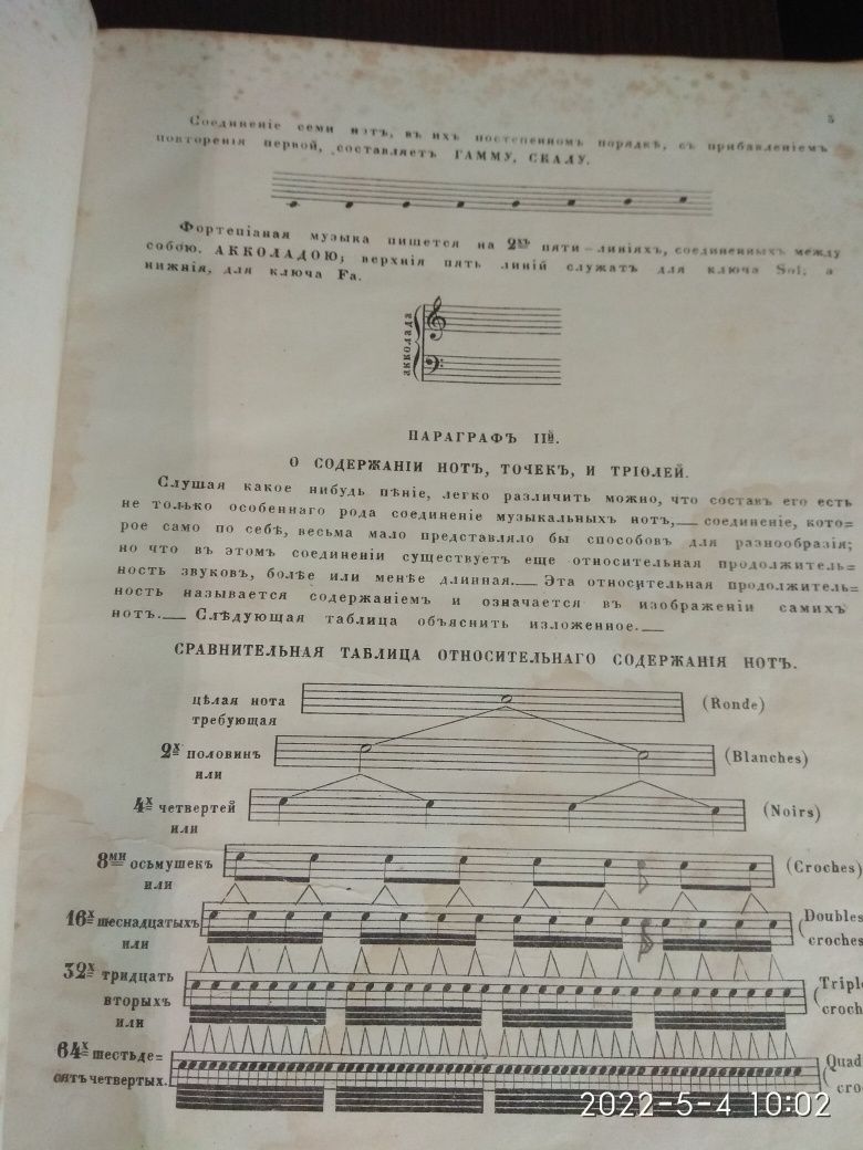 К.     Мова украинская. Год 1895- 1917. Новейшая школа для фортепиано.
