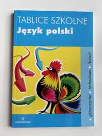 Tablice szkolne - język polski