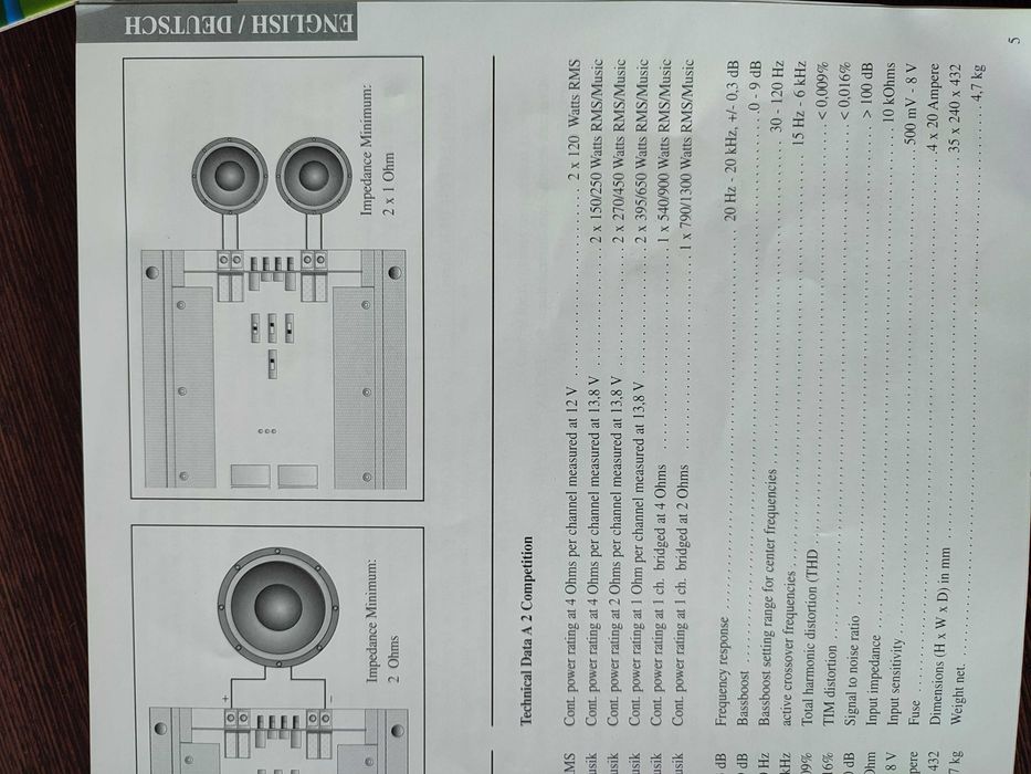 Helix A2 Competition усилитель для авто. До 1300Ватт