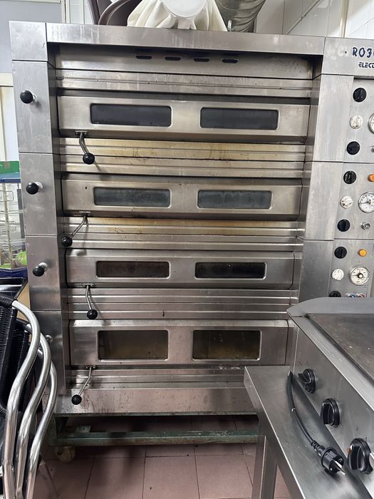 Fabrica de pasteleiro