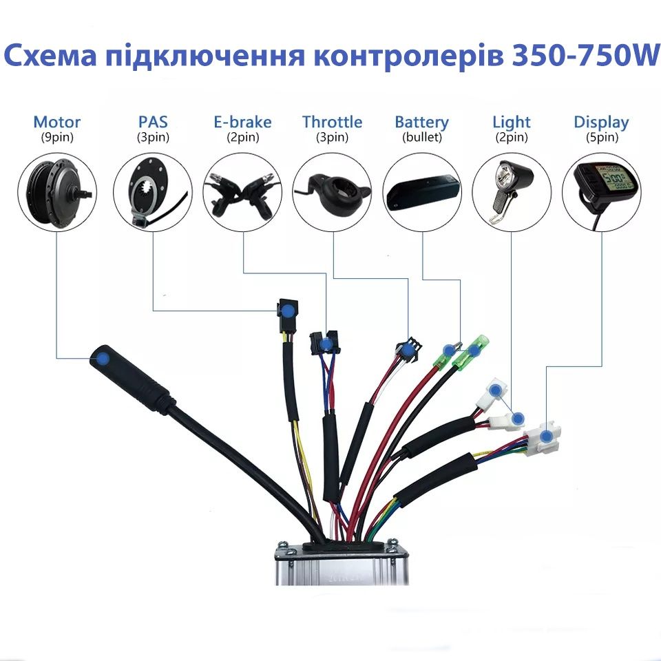 Синусний контролер KUNTENG з LCD 3 дисплеєм 36-48в 350w 500w 1000w