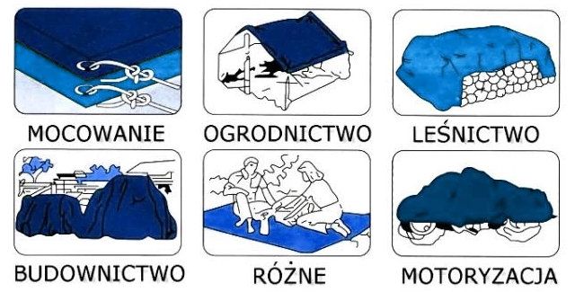 Najmocniejsze na rynku ! Grube Mocne PLANDEKI wodo i mrozoodporne UV