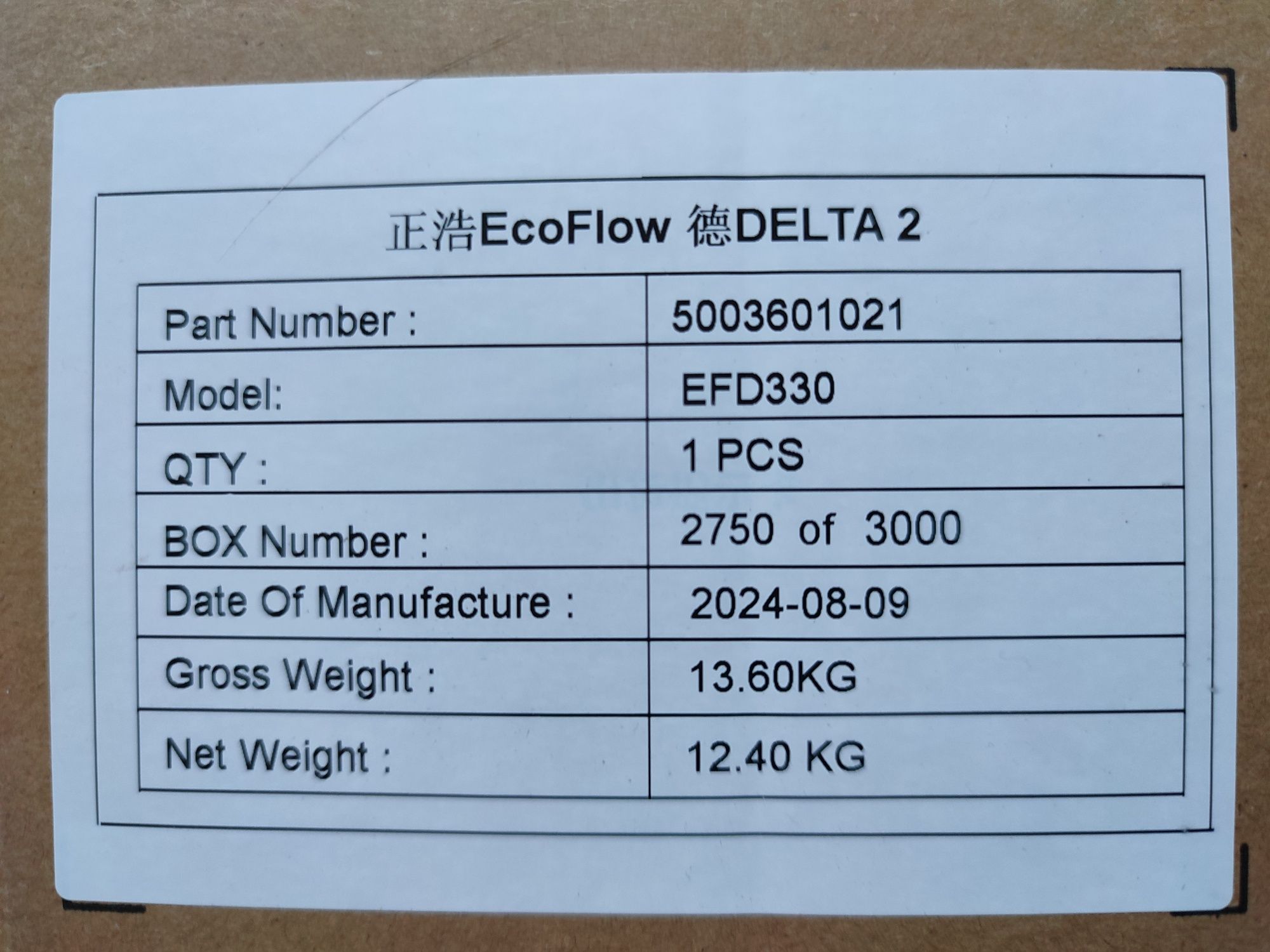 Зарядна стація EcoFlow DELTA 2