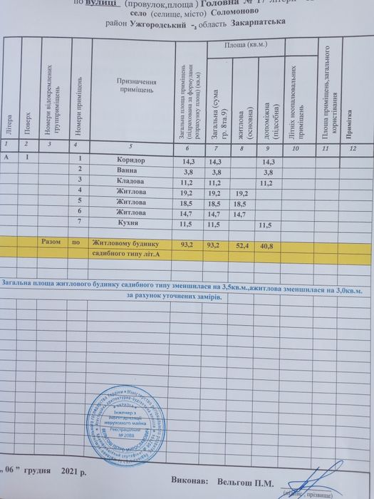 Продаж 4 кімнатного будинку