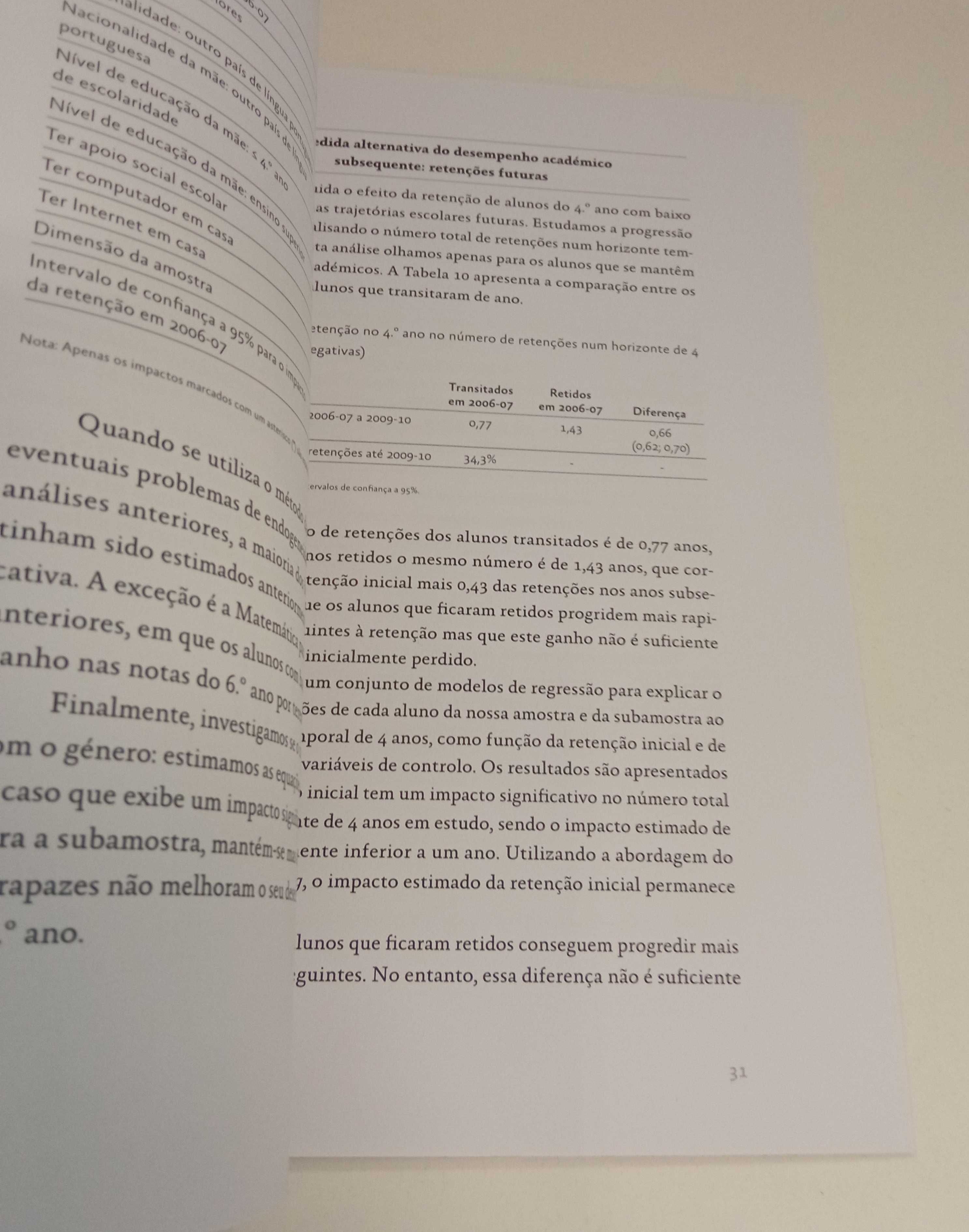 Será a repetição de ano benéfica para os alunos?